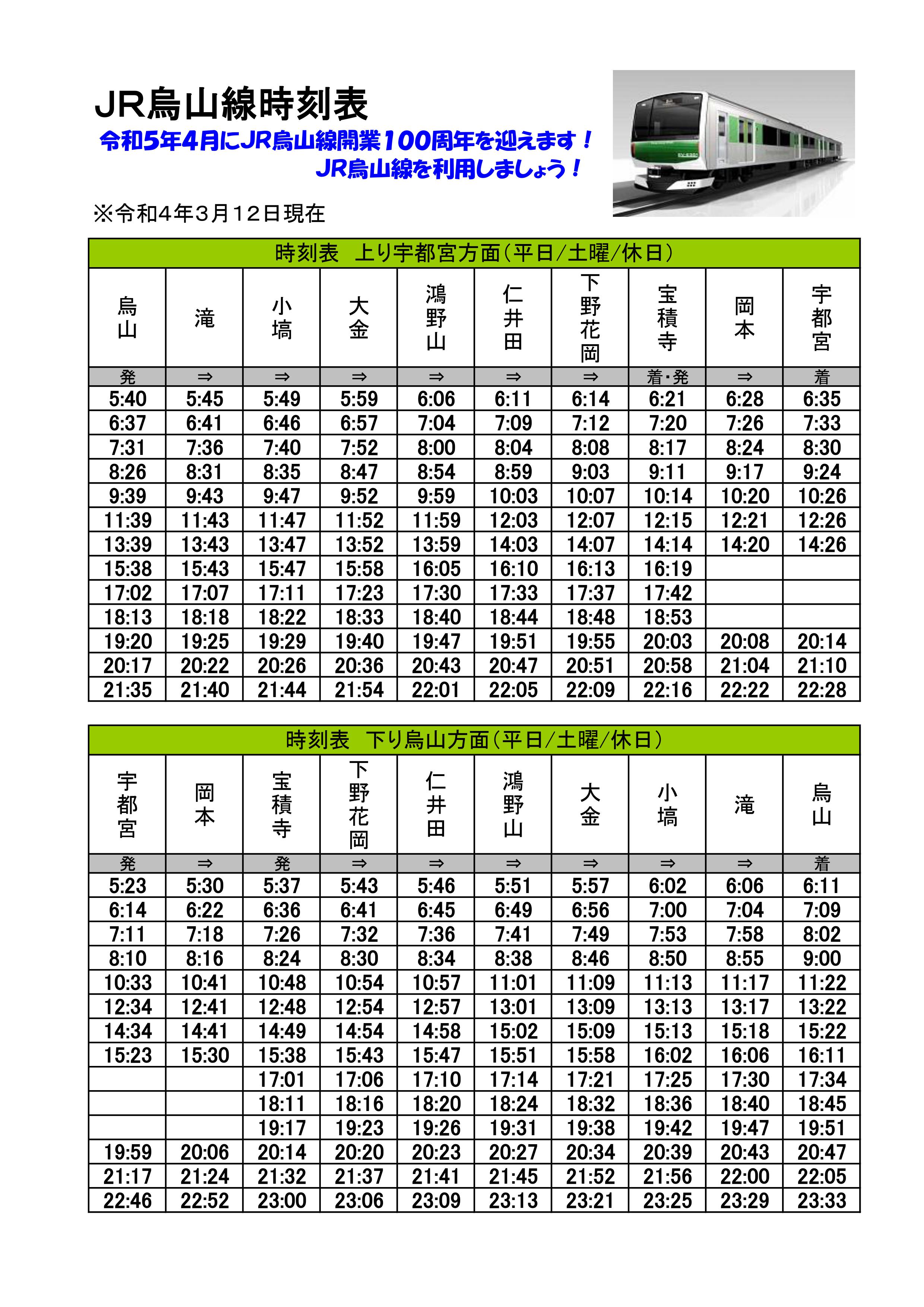 アクセス 一般社団法人那須烏山市観光協会